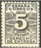 Derecho de Entrega