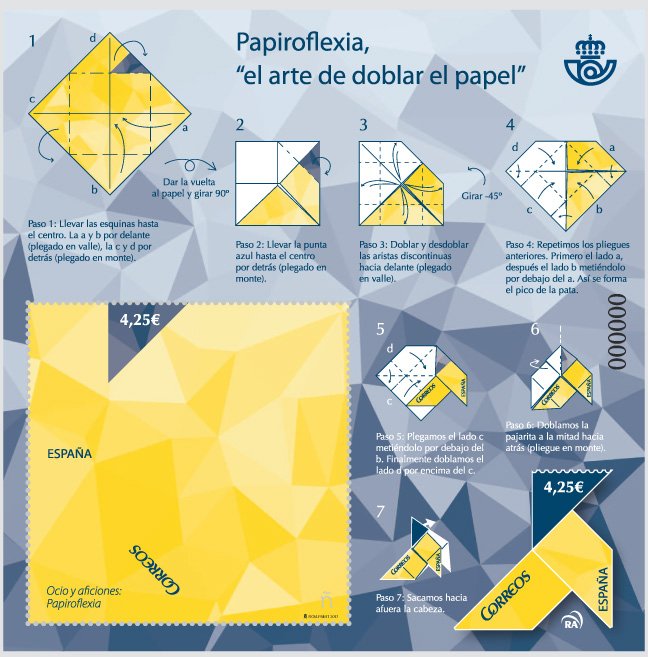 Papiroflexia