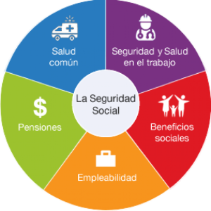 Infograma