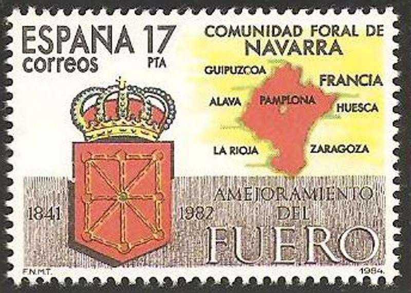 Escudo de Navarra