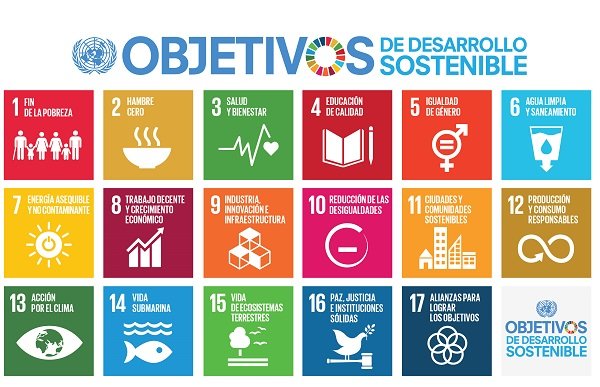 Objetivos de Desarrollo Sostenible