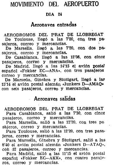Vuelos procedente de Madrid el 28 de febrero