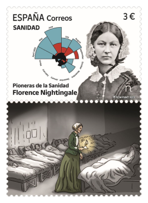 Pioneras de la sanidad. Florence Nightingale