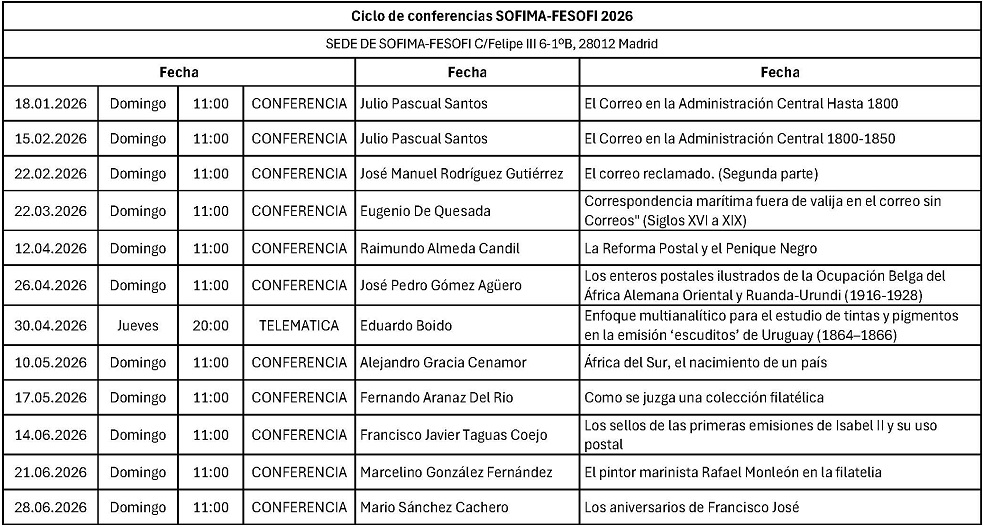 Conferencias 2026