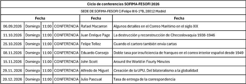 Conferencias 2026