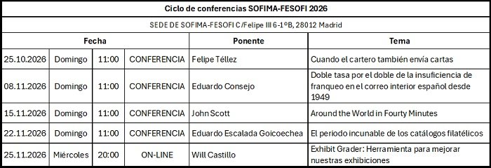 Conferencias 2026